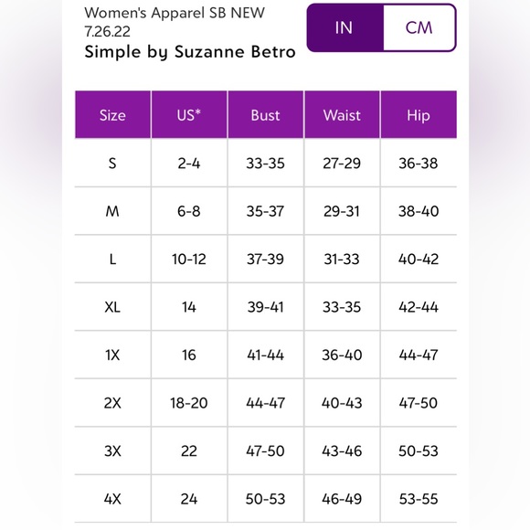 Circular Cowl Neck Cable Knit Poncho Sweater Sz XL (runs big) - Picture 12 of 12